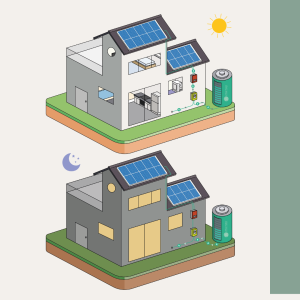 Choisir batterie virtuelle ou batterie physique pour son installation photovoltaïque à Léognan en Gironde