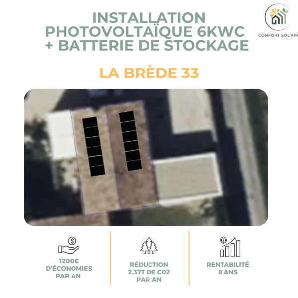 Installation panneaux solaires 6 kWc à La Brède sur maison individuelle